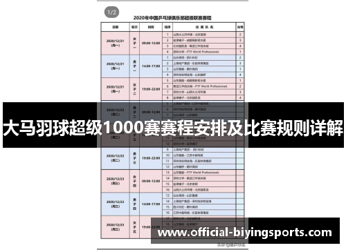 大马羽球超级1000赛赛程安排及比赛规则详解
