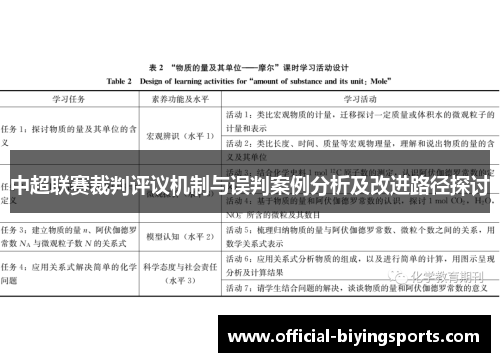 中超联赛裁判评议机制与误判案例分析及改进路径探讨