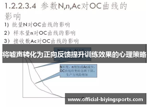 将嘘声转化为正向反馈提升训练效果的心理策略