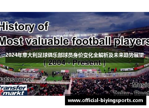 2024年意大利足球俱乐部球员身价变化全解析及未来趋势展望