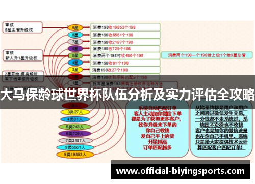 大马保龄球世界杯队伍分析及实力评估全攻略
