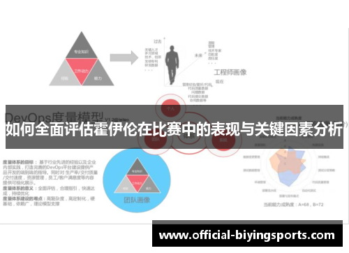 如何全面评估霍伊伦在比赛中的表现与关键因素分析