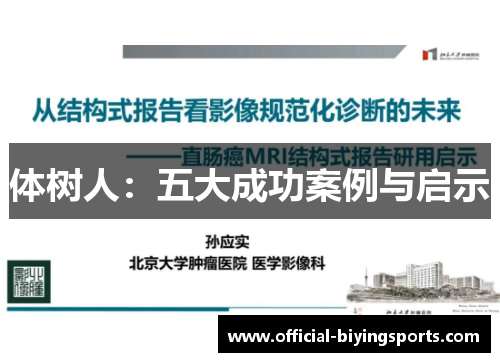 体树人：五大成功案例与启示