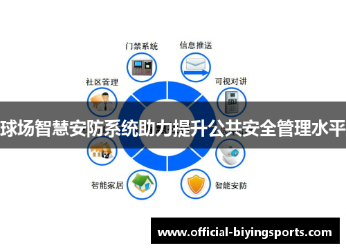 球场智慧安防系统助力提升公共安全管理水平