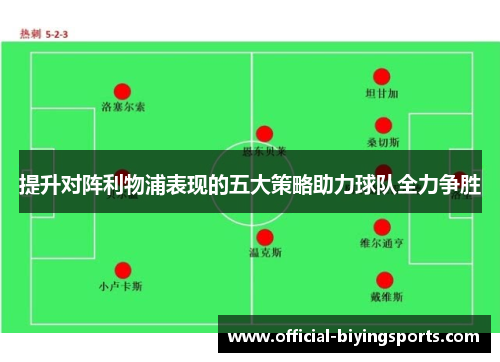提升对阵利物浦表现的五大策略助力球队全力争胜