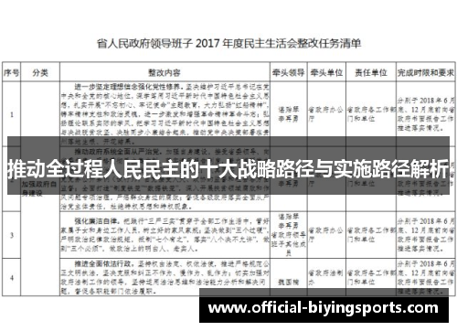 推动全过程人民民主的十大战略路径与实施路径解析