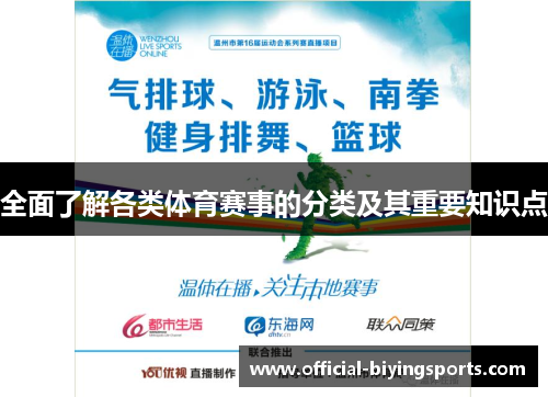 全面了解各类体育赛事的分类及其重要知识点