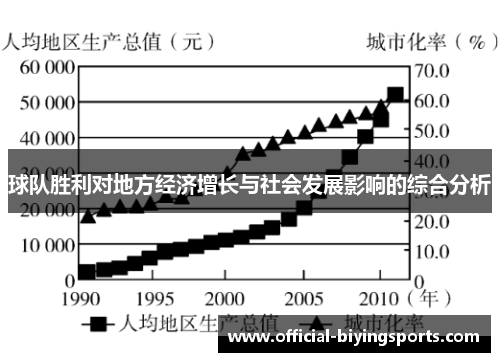球队胜利对地方经济增长与社会发展影响的综合分析