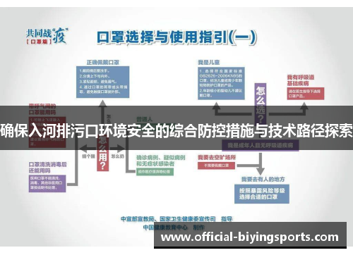 确保入河排污口环境安全的综合防控措施与技术路径探索