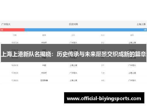 上海上港新队名揭晓：历史传承与未来愿景交织成新的篇章
