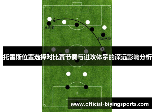 托雷斯位置选择对比赛节奏与进攻体系的深远影响分析