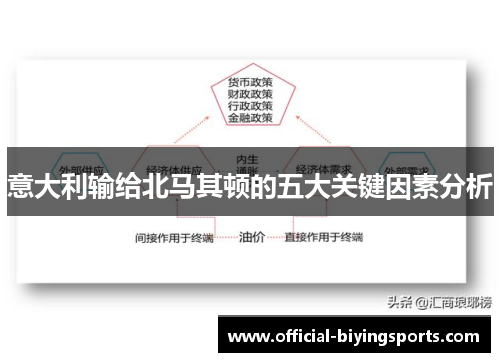 意大利输给北马其顿的五大关键因素分析