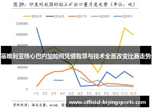 塞维利亚核心巴内加如何凭借智慧与技术全面改变比赛走势