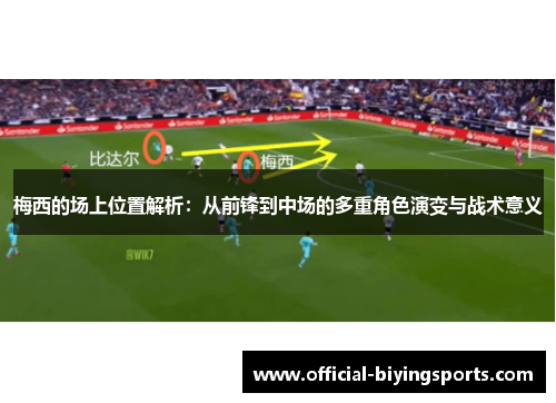 梅西的场上位置解析：从前锋到中场的多重角色演变与战术意义