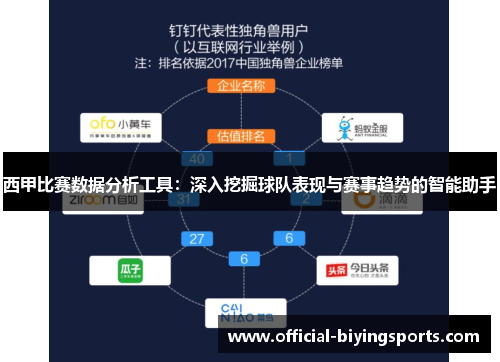 西甲比赛数据分析工具:深入挖掘球队表现与赛事趋势的智能助手 西甲比赛数据分析工具:深入挖掘球队表现与赛事趋势的智能助手