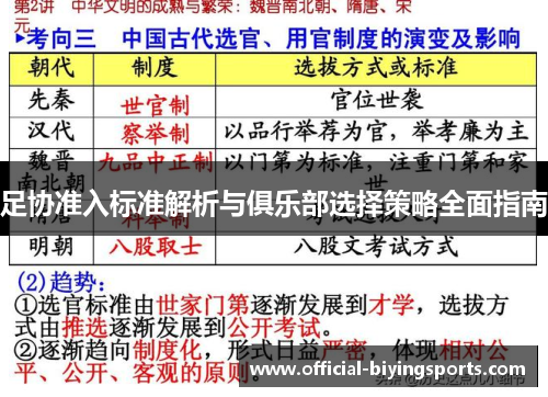 足协准入标准解析与俱乐部选择策略全面指南