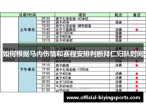 如何根据马内伤情和赛程安排判断拜仁归队时间
