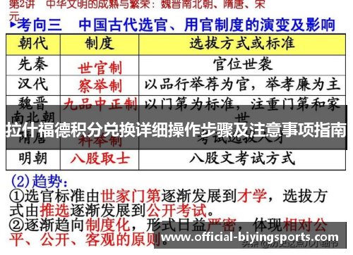 拉什福德积分兑换详细操作步骤及注意事项指南 拉什福德积分兑换详细操作步骤及注意事项指南