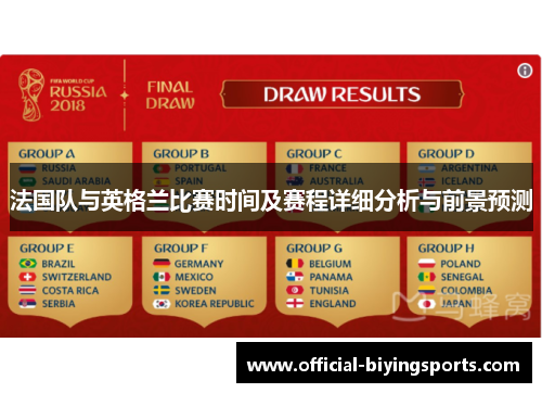 法国队与英格兰比赛时间及赛程详细分析与前景预测