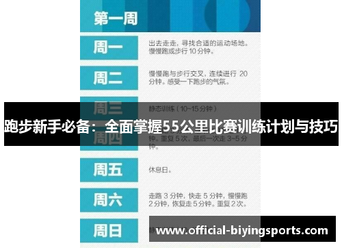跑步新手必备:全面掌握55公里比赛训练计划与技巧 跑步新手必备:全面掌握55公里比赛训练计划与技巧