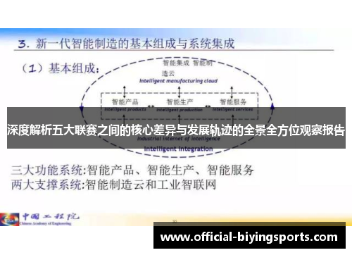 深度解析五大联赛之间的核心差异与发展轨迹的全景全方位观察报告 深度解析五大联赛之间的核心差异与发展轨迹的全景全方位观察报告