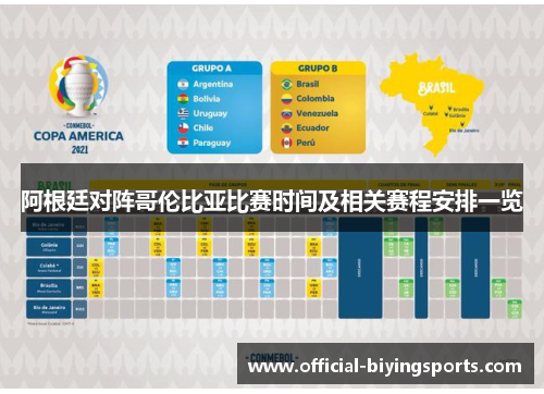 阿根廷对阵哥伦比亚比赛时间及相关赛程安排一览