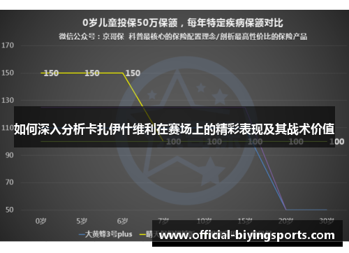 如何深入分析卡扎伊什维利在赛场上的精彩表现及其战术价值