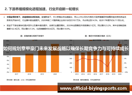 如何规划意甲豪门未来发展战略以确保长期竞争力与可持续成长